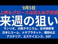 【注目銘柄】チャートで見る来週の狙い｜サンリオ、大阪チタニウム、日本鋳鉄管、日本ヒユーム、メタプラネット、堀田丸正、アステリア、エスサイエンス、DEFコンサル