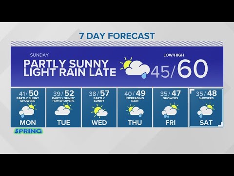 Warm temperatures, blue skies continue until Sunday afternoon | KING 5 ...