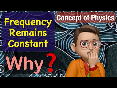Video: Med lomom fizična količina, ki ostane konstantna?