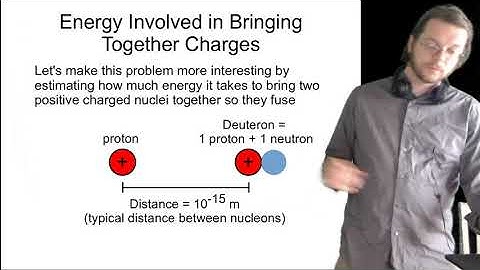 Physics 1251 lecture 7