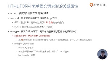 22丨HTML form 表单提交时的协议格式