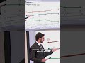 Datafolha: Flávio lidera entre homens, enquanto Lula tem vantagem entre mulheres