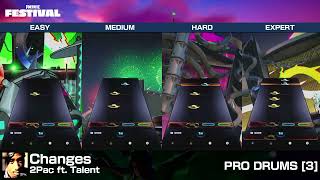 [FNFestival] Changes - Pro Drums/Cymbals (Chart Preview, All Difficulties)