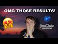 Reaction to Eurovision 2022 results + Vlog