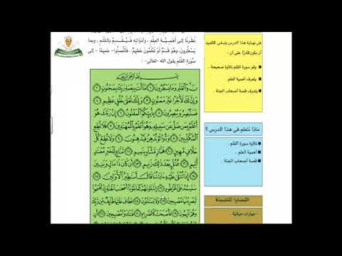 الصف السادس الابتدائي التربية الدينية درس سورة القلم Aljazeera Language School
