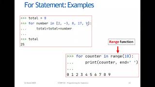 Lecture 6 Control Statements CH3