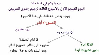 تحدي خسارة الوزن /رجيم رضوى الشربيني بشكل عملي /الاسبوع الثالث