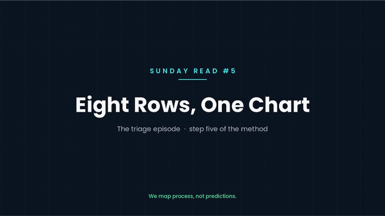 The Sunday Read #5 title card: Eight Rows, One Chart