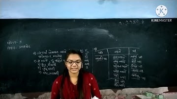 Std 3 Kalshor Lesson 9 (Part 1) By Riddhi Madam