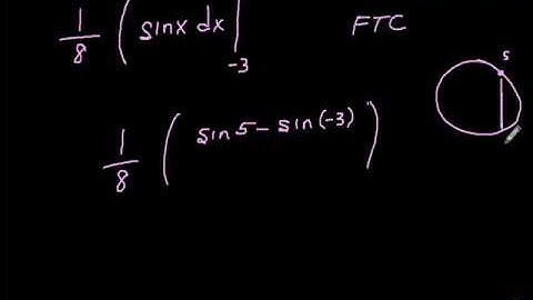 AP Calculus Average Value of a Trig Function