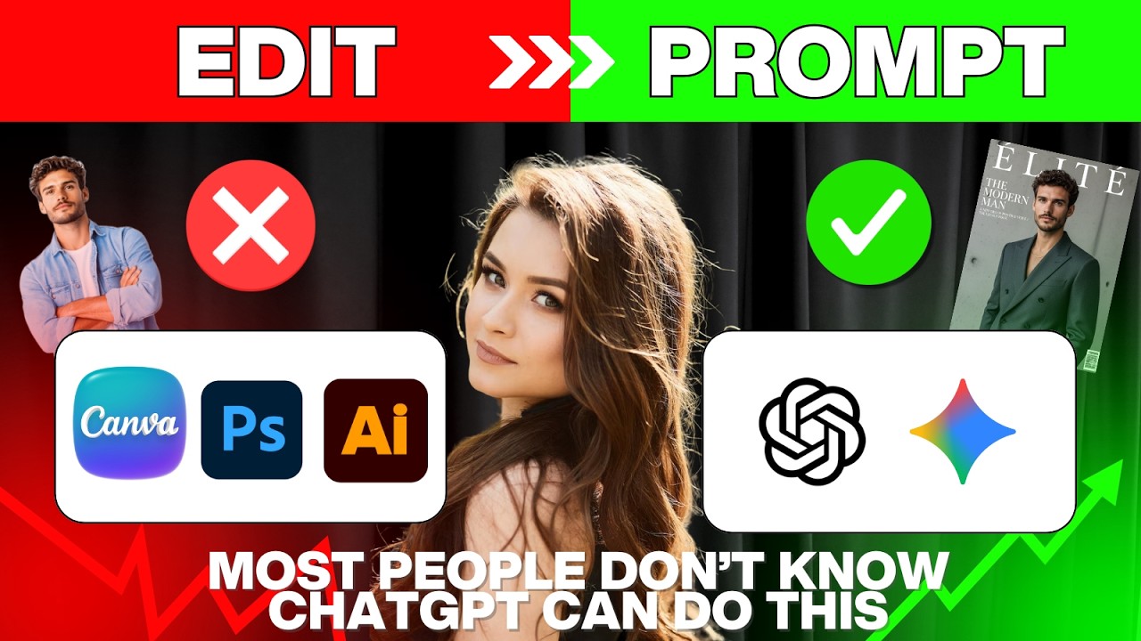 Best Ai Image Prompt For ChatGPT in 2026| ChatGPT AI Prompts That Go ...