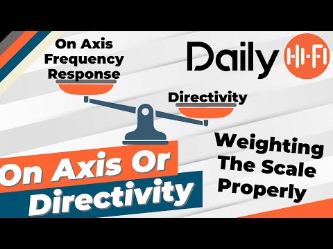 Importance Of: On Axis Frequency Response And Directivity When Buying Speakers?