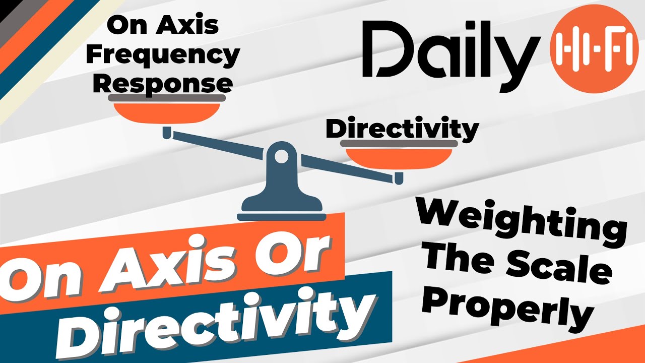 Importance Of: On Axis Frequency Response And Directivity When Buying Speakers?
