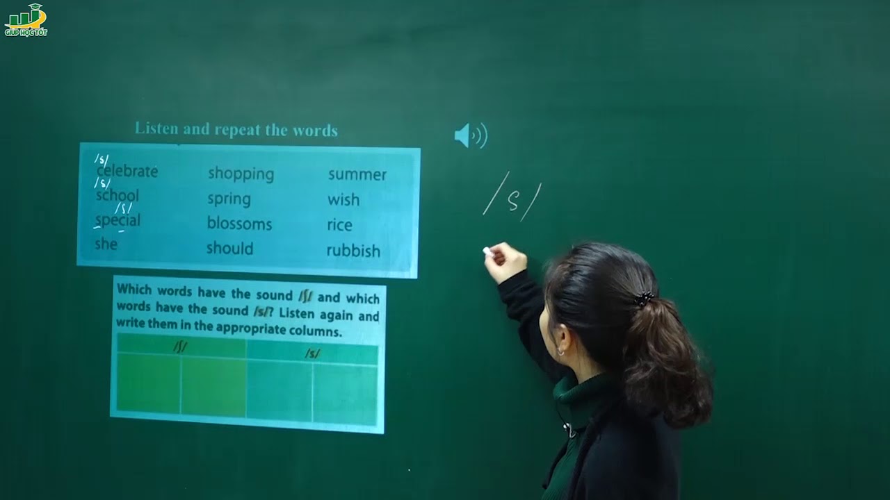 Tiếng Anh Lớp 6 Lesson 2 A Closer Look 1 Trang 60 Unit 6 Our Tet Holiday Sgk Tiếng Anh 6 Mới Youtube