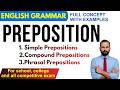 Preposition | Preposition in English Grammar | Definition, Types & Examples | Explanation in Urdu
