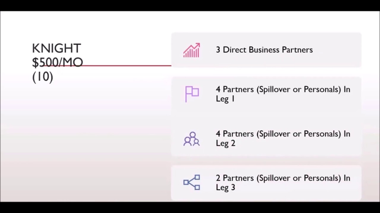 Tradera Forex Quick Overview