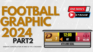 Graphic Creation For Beginners:  Football Graphic 2024 PT2 | One Man