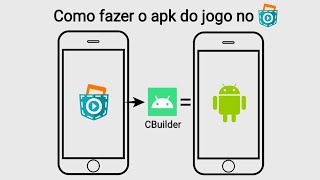 Como converter o seu jogo do Pocket Code pra apk no CBuilder