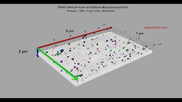 3D Porosity Analysis in an Additively Manufactured Ti6242 Alloy
