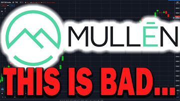 MULN Stock Price Prediction, New 8-K Form, and Patents Update: Watch This Video Before Monday!