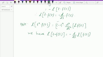 Laplace transform : -  ( Laplace transform of product of  two functions ) - 15