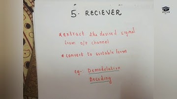 Basics of electronics engineering | Communication systems | Module 6 | Part 1 | KTU