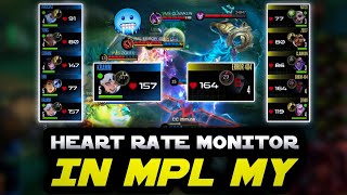 Mpl Malaysia Got Even Crazier After They Added Players Heart Rate Monitors In Realtime