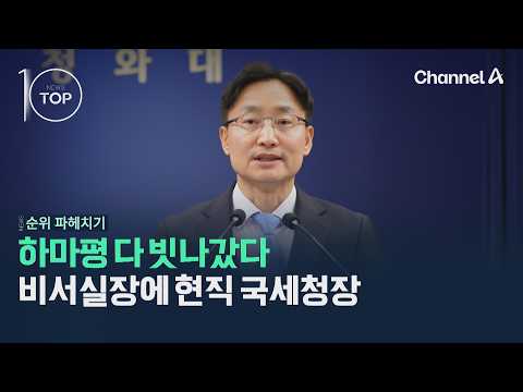 All Predictions Missed the Mark... Incumbent National Tax Service Commissioner Tapped as Chief of...
