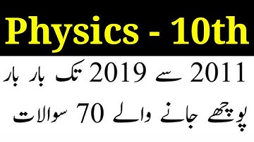 Physics Guess l Physics Guess 10th 2020 l Physics Guess Paper 10th 2020 l 10th Physics Guess 2020