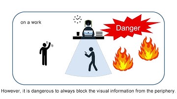 Concentration Improvement by Visual Noise Reduction with a Video See-Through HMD