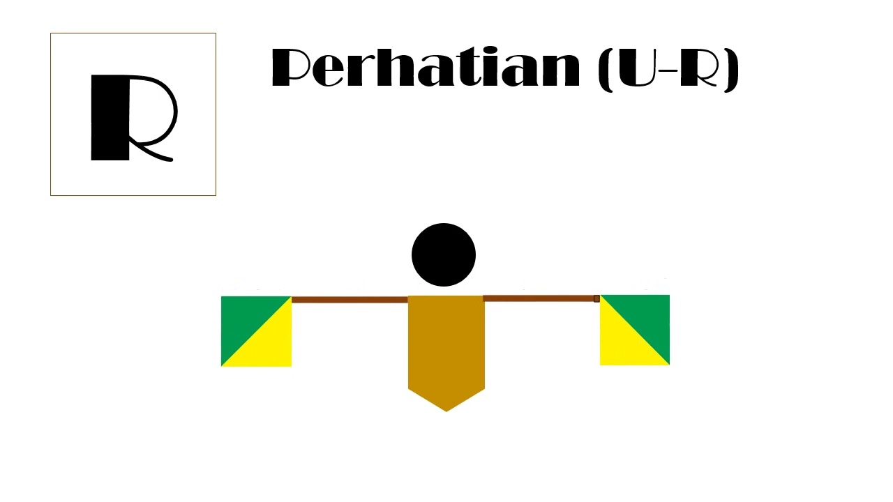tata cara dalam mengirim pesan Semaphore
