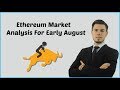 Ethereum Market Update CRASHING! 9/23/20 - YouTube