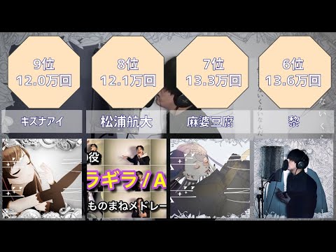 ギラギラ 再生回数ランキング【歌ってみた】【比較】