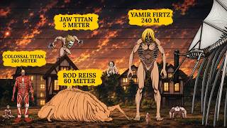 The TRUE Height Scale of Every Attack on Titan Character!