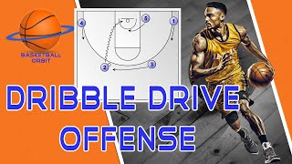 The Ultimate Guide to the Dribble Drive Offense Basketball screenshot 3