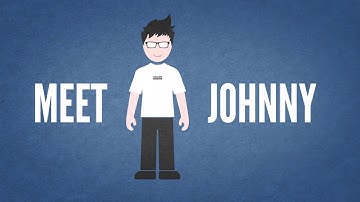 infoRouter: Document Management Software - EDMS