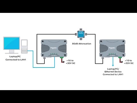 How to Use the Text User Interface with a Trio Q Data Radio | Schneider Electric