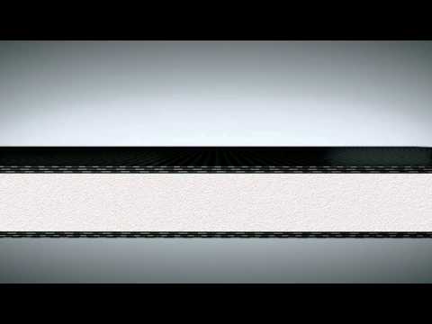 VDLFibertechIndustries Combined H264 Mov