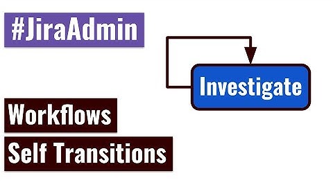Jira Admin - Self transition in workflow
