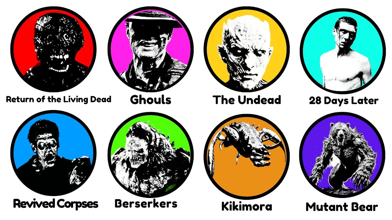 Fiction's Most Deadliest Zombies Explained in 11 Minutes