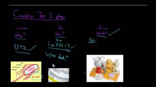 Pharmacy Workflow Release to Patient/Counseling Prep (Things to Consider 2)***