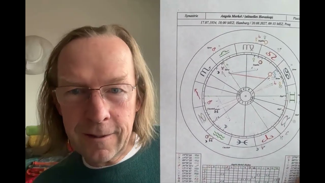 Ausblick für nach der Verwirrung. Sonntagsgedanken zum 22.02.2026.