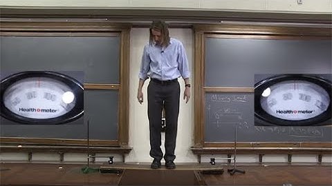 PHYS 101 | Statics 1 - Static Equilibrium