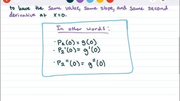 Approximating Functions with Taylor Polynomials