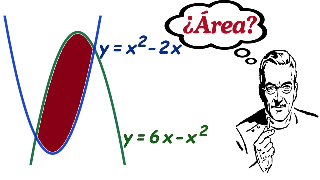 ¿Puedes calcular el área entre estas curvas? Solo con integrales