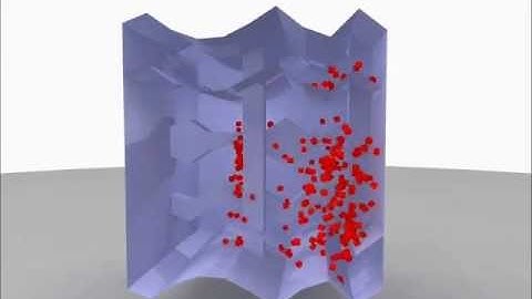 Collisions and contacts detection between deformable bodies and their environment