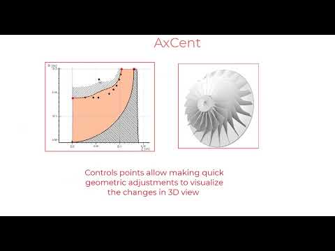 CAE Software Solutions for Radial Compressors - video from Concepts NREC
