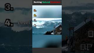 Ranking Natural Disasters That Shouldn t Exist