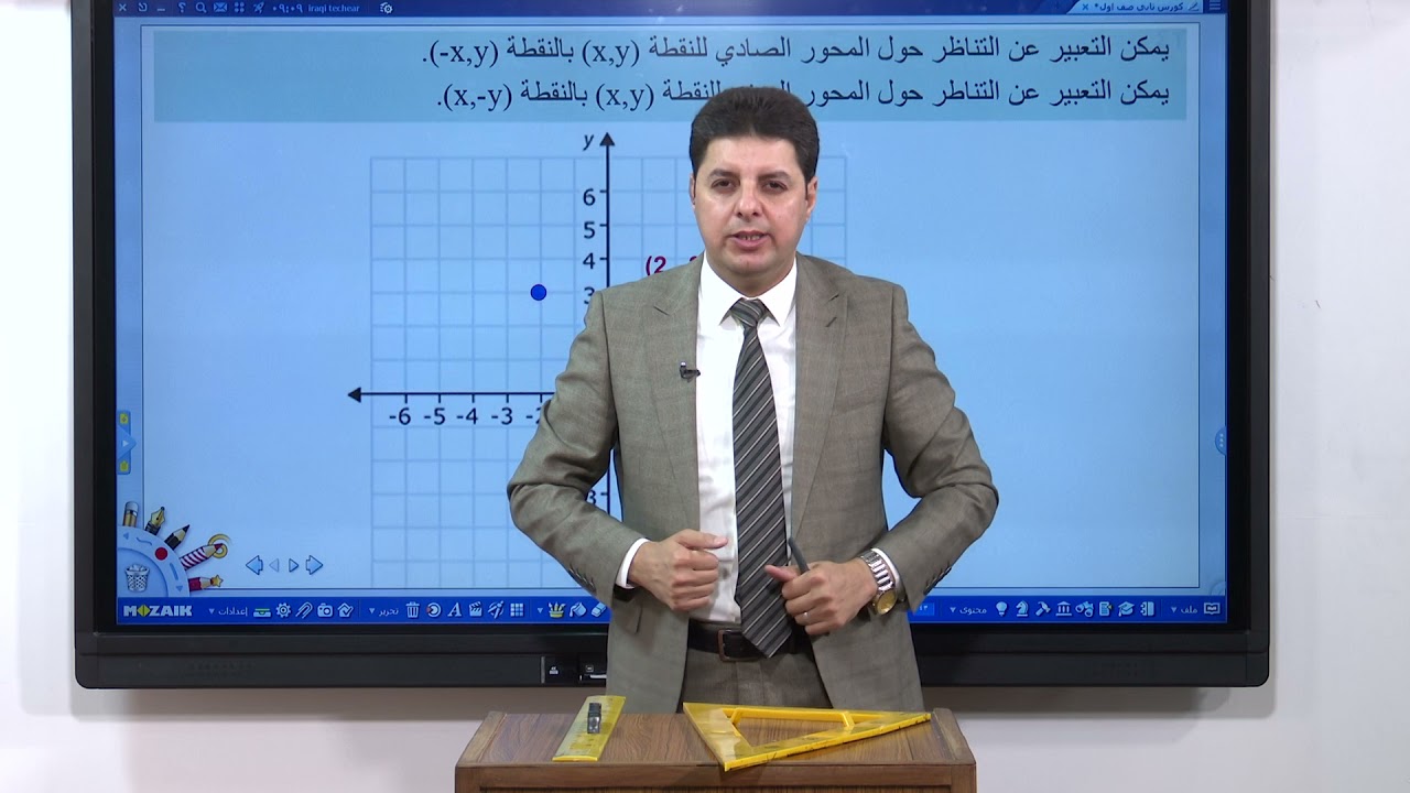 الرياضيات - الاول المتوسط  - الفصل الخامس , الانعكاس و الانسحاب و التناظر  , مباشر