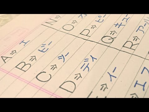How To Write Japanese Alphabet From A To Z Calligraphy Writing Handwriting For Beginners WriterM43 